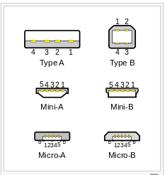 USB_Jacks