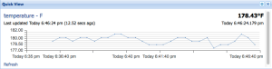 GS_Graph